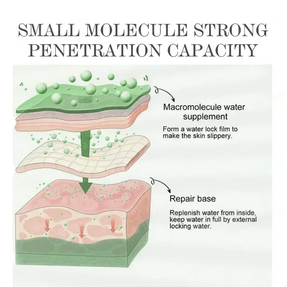 Clear Skin Rescue Cream™